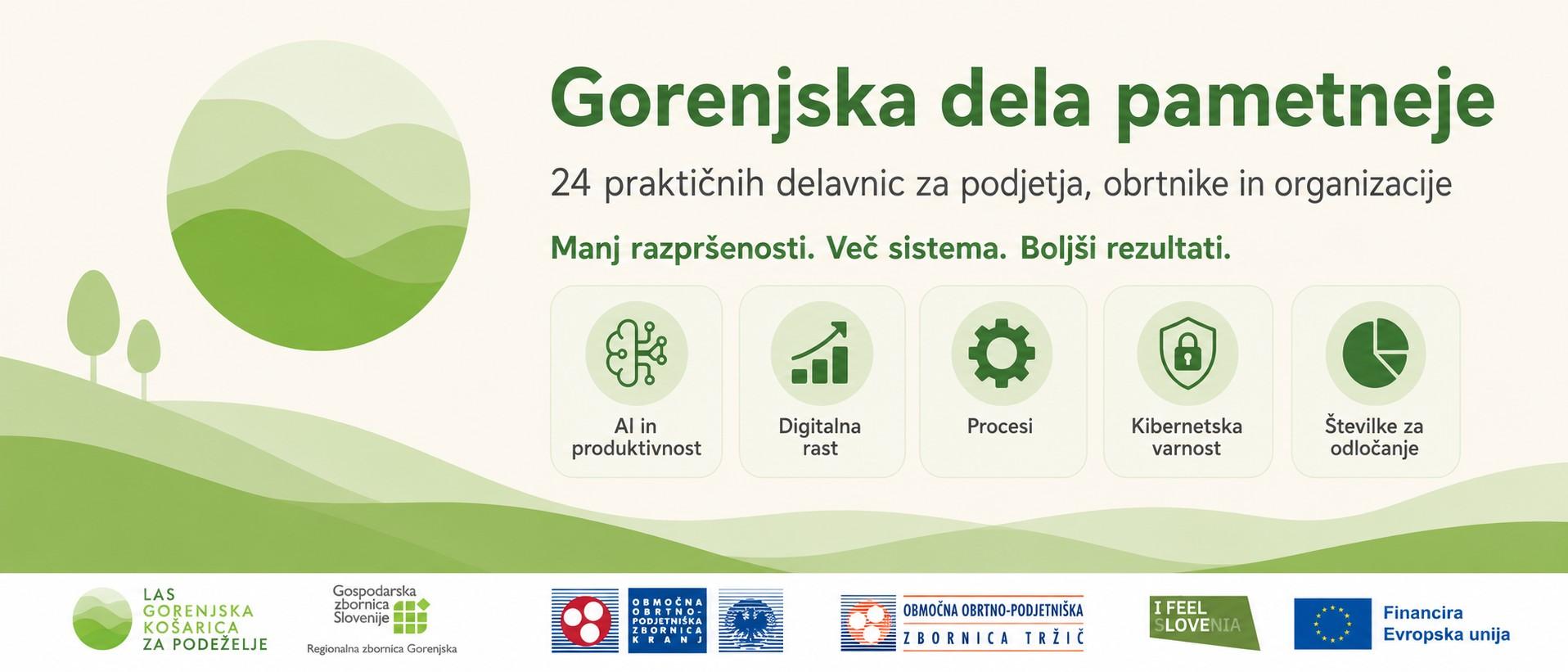 Gorenjska dela pametneje